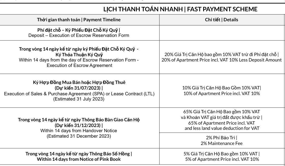 Lịch thanh toán nhanh